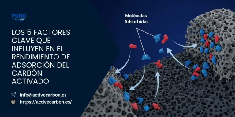 Los 5 Factores Clave Que Influyen En El Rendimiento De Adsorcion Del Carbon Activado