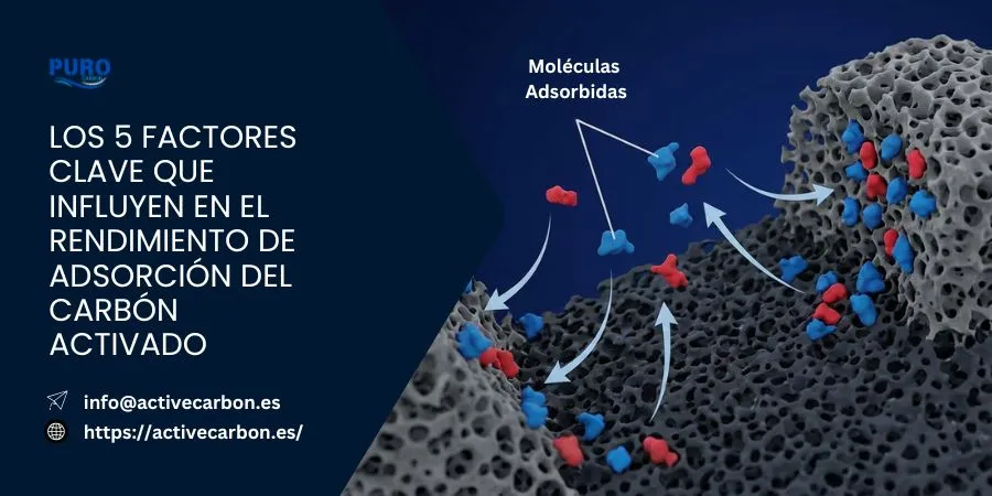 Los 5 Factores Clave Que Influyen En El Rendimiento De Adsorcion Del Carbon Activado